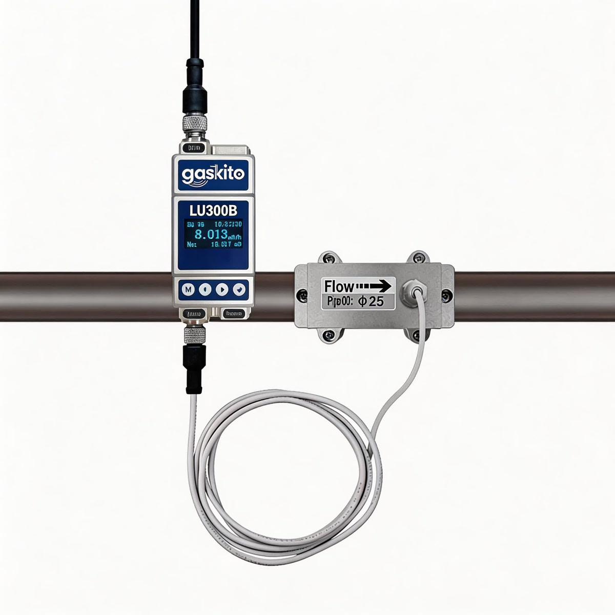 Liquid flow measurement & control