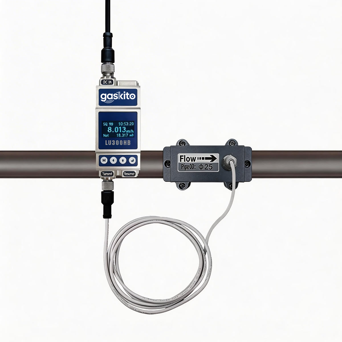 LU300HB Series — High-Temperature Version